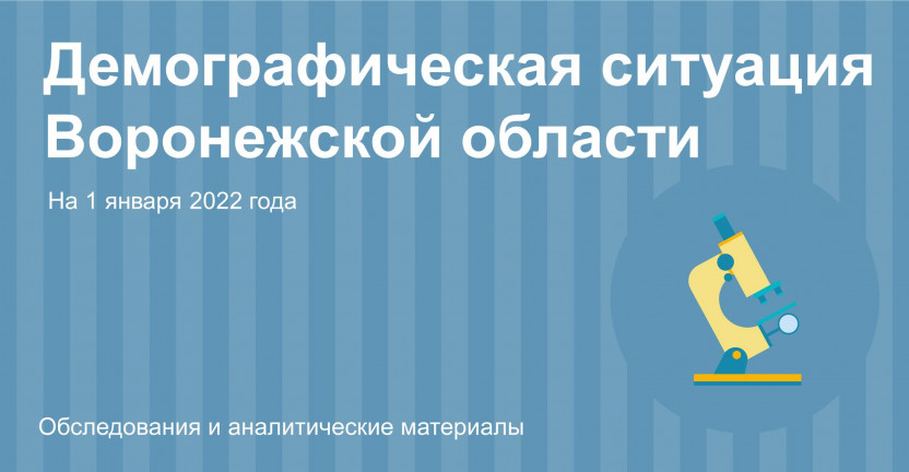 Демографическая ситуация Воронежской области